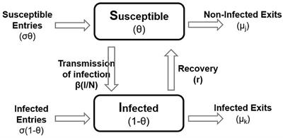 Evaluation of Control Program Against Streptococcus agalactiae Infection in Dairy Herds During 2019–2021 in Emilia-Romagna Region, Northern Italy